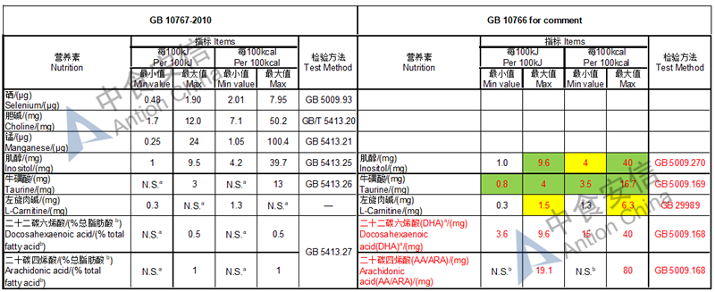 S2-Optional_副本.png