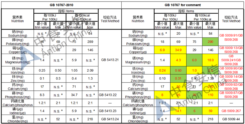 S3-mineral_副本.png