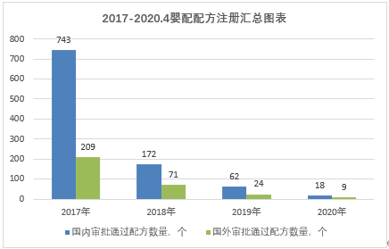 企业微信截图_15934149507824.png