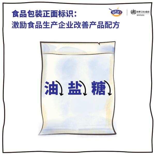 食品包装正面标识 | 只需一眼，盐油糖含量轻松掌握