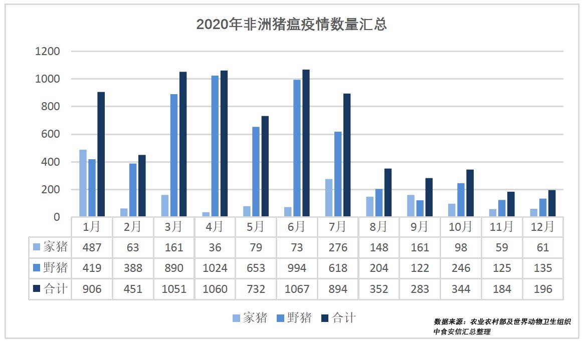 企业微信截图_16155393584716.png