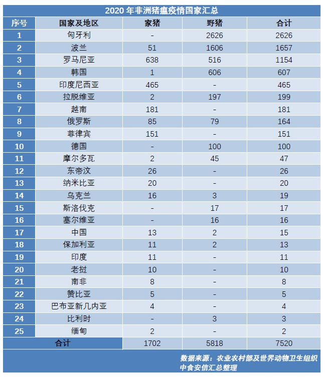 企业微信截图_16155394684958.png