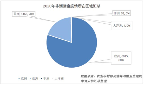 企业微信截图_16155397413453.png