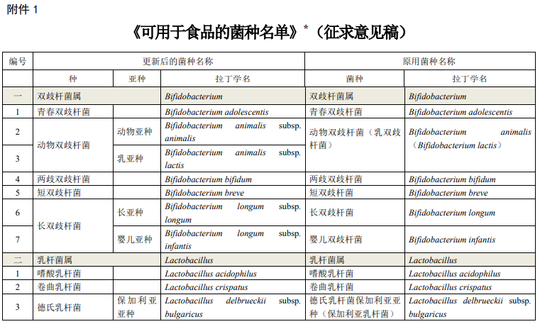 企业微信截图_16354017507753.png
