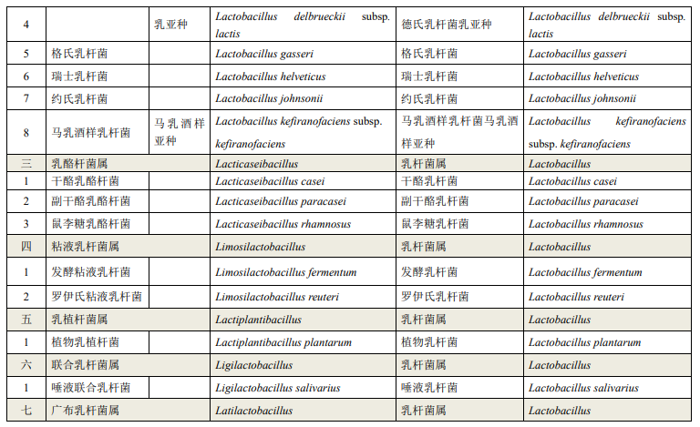企业微信截图_16354017828009.png