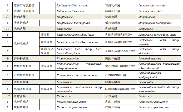 企业微信截图_16354018591413.png