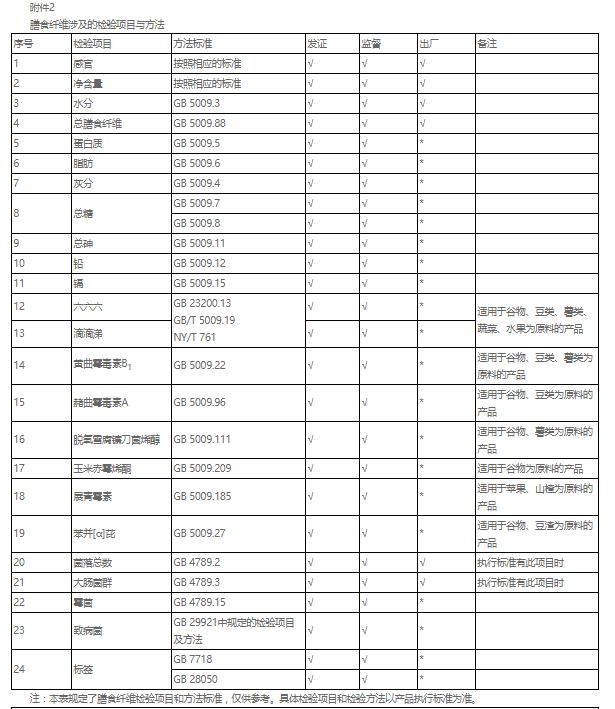 企业微信截图_16689356482579.png