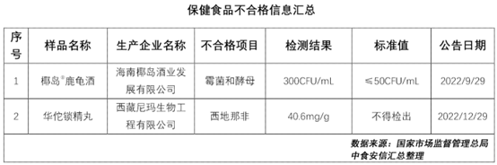 企业微信截图_16755888473363.png