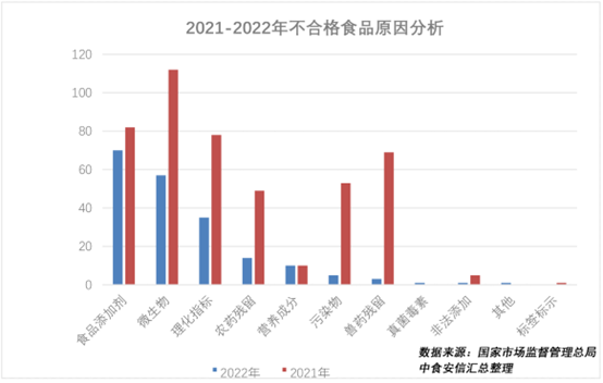 企业微信截图_16755889084641.png