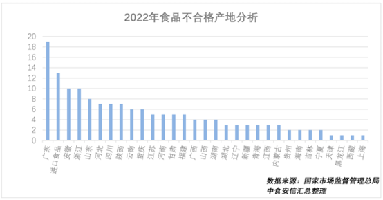 企业微信截图_16755889317908.png