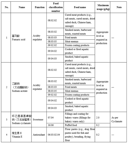 企业微信截图_16786894803709.png