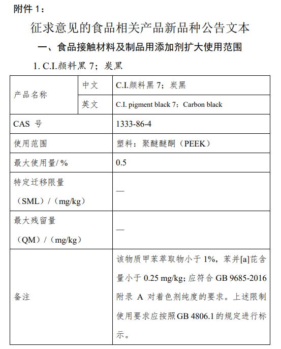 企业微信截图_16824990331028.png