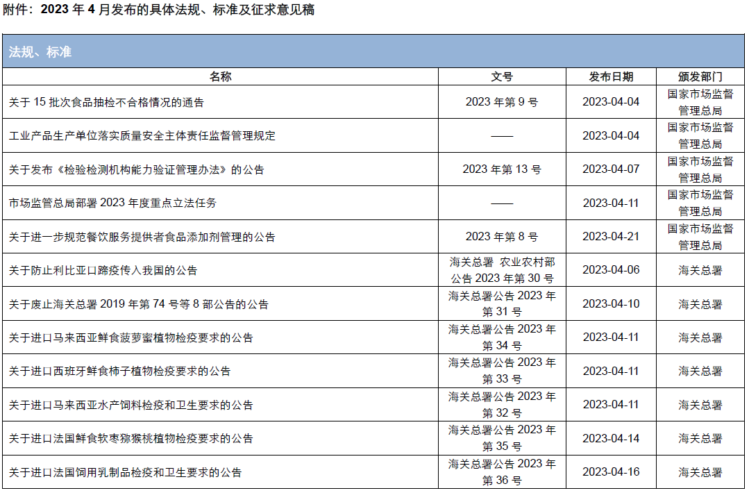 企业微信截图_1682644625234.png