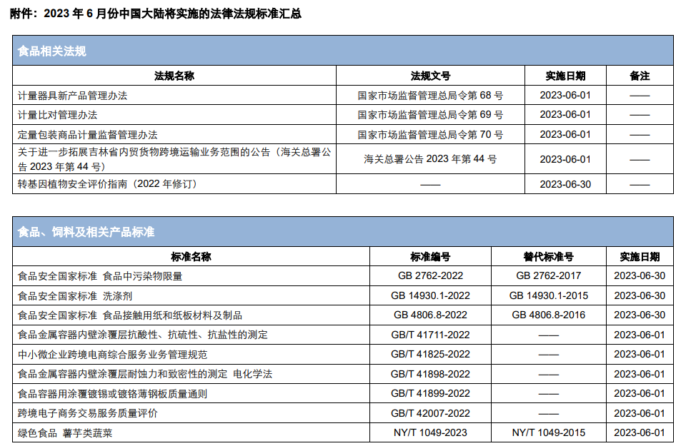 企业微信截图_1685512157515.png