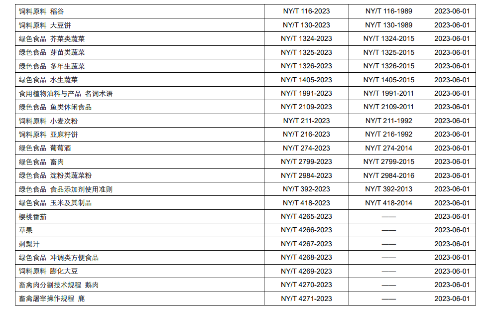 企业微信截图_16855123133601.png