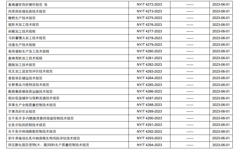 企业微信截图_1685512345919.png