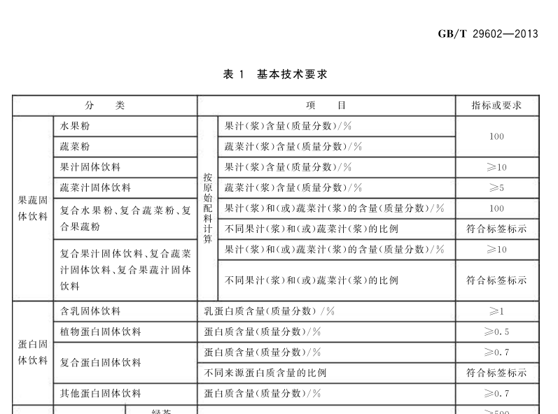 ee59f9f91368ed9572421f82cdeb796b_03ff110cc2eb4f31bf893e94a5b065c6.png