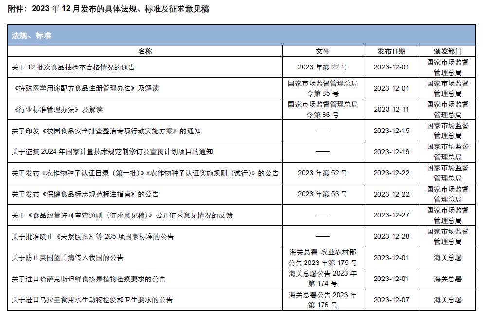 企业微信截图_17041755077822.png