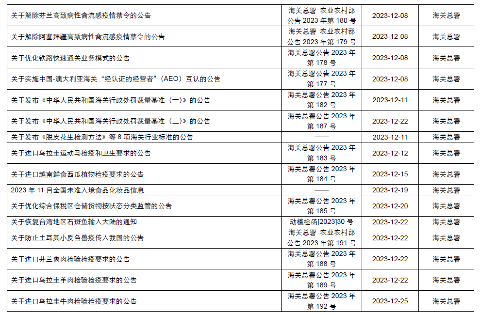 企业微信截图_1704175571839.png