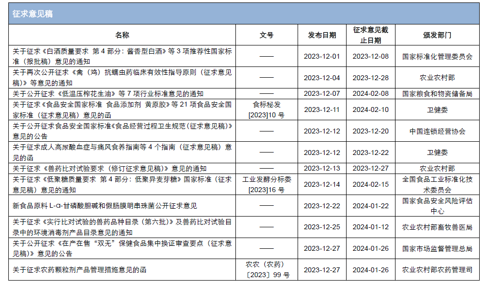 企业微信截图_17041756718429.png