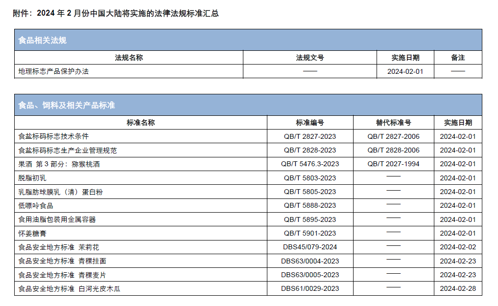 企业微信截图_17065869646152.png