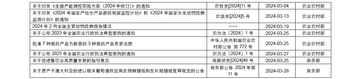 企业微信截图_17120383173158.png