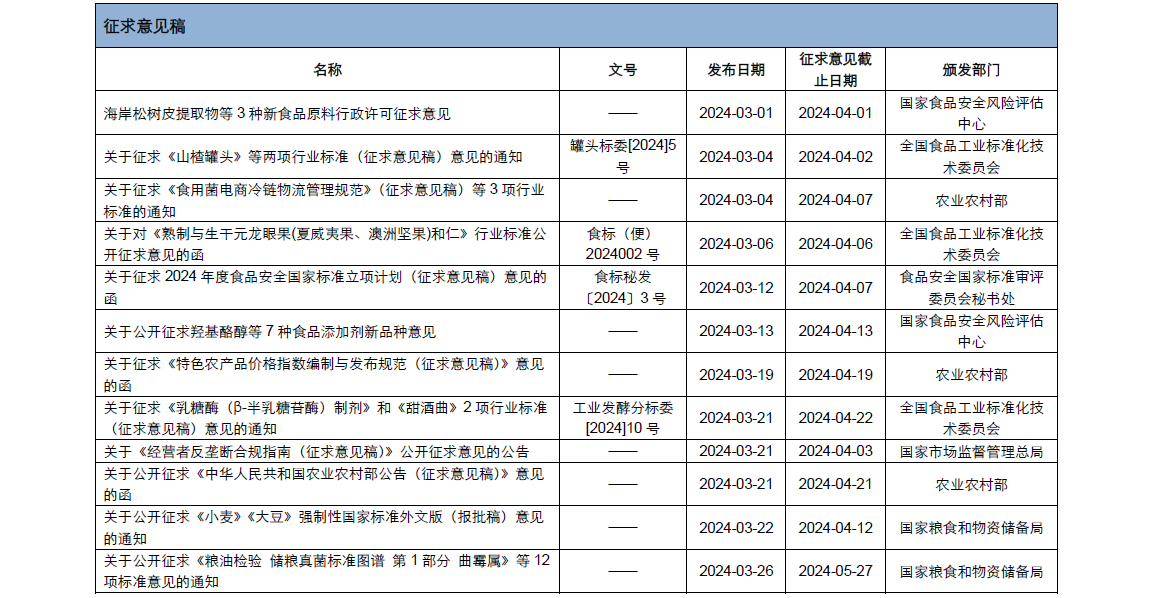 企业微信截图_17120383477009.png