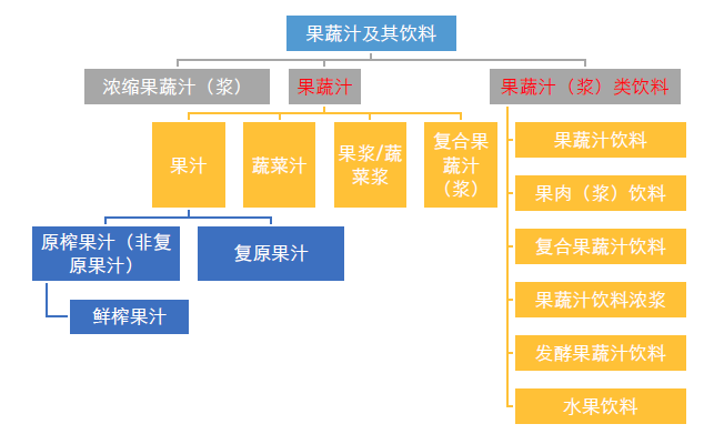 企业微信截图_17132563254763.png