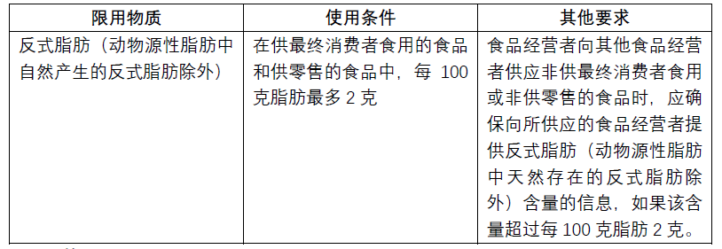 企业微信截图_17138430584806.png