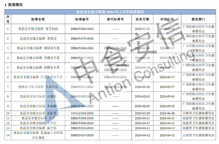 1720146309654473.png image.png